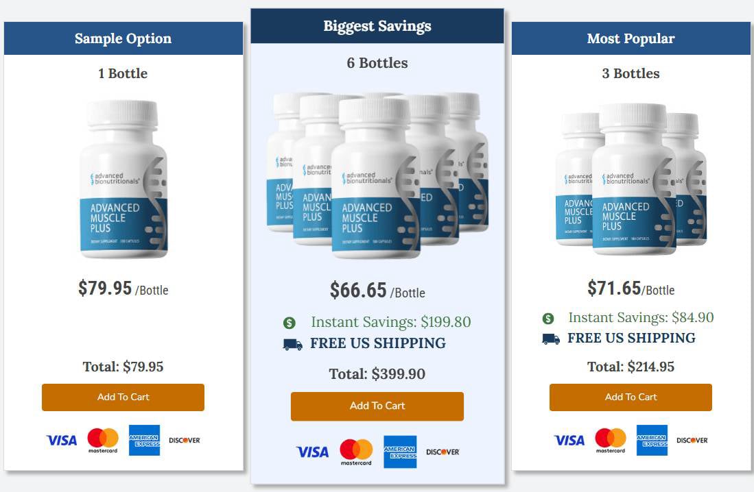 Advanced Bionutritionals order